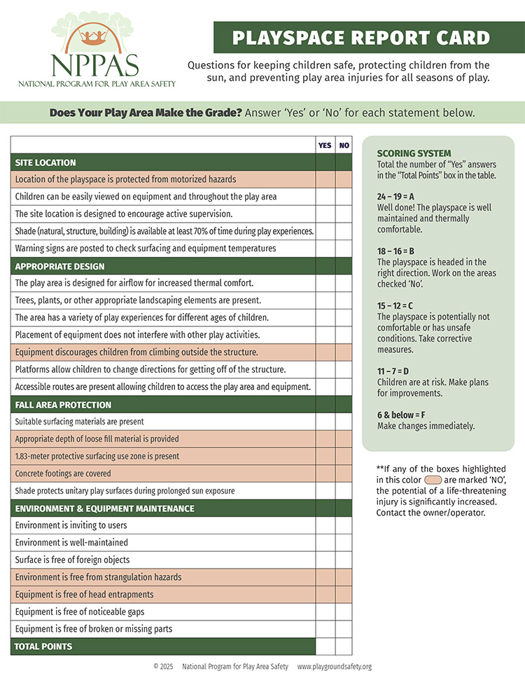 NPPAS - S.A.F.E. Playgrounds Report Card Metric Measurements Image