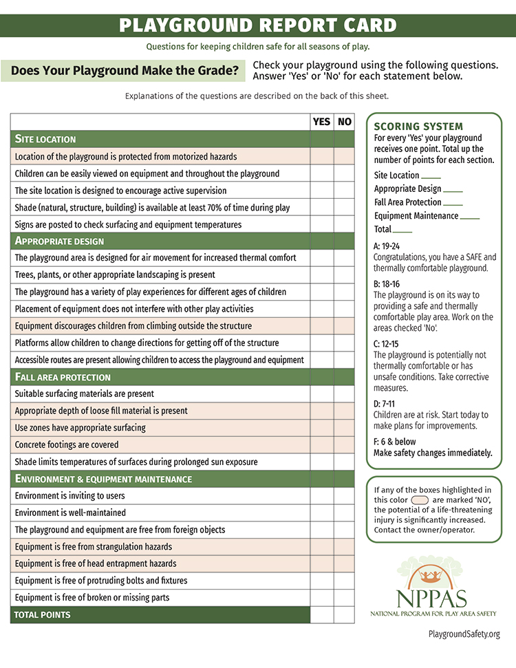 NPPAS---S.A.F.E.-Playgrounds-Report-Card