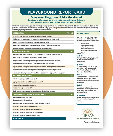 NPPAS_Resources_Circle_ReportCard Checklist