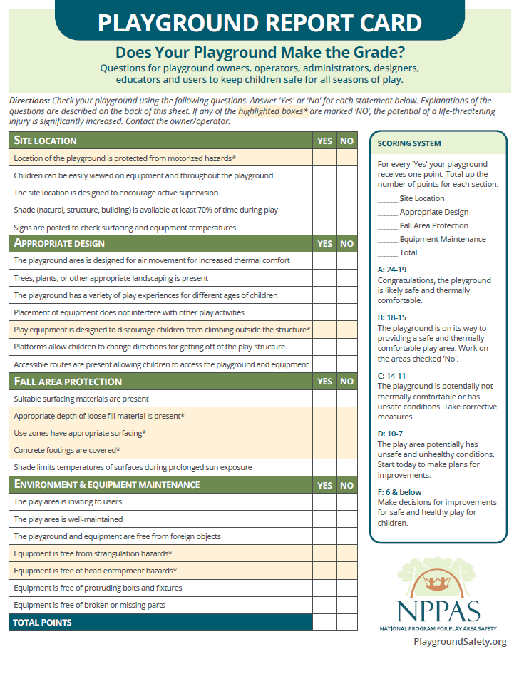 Report Card English